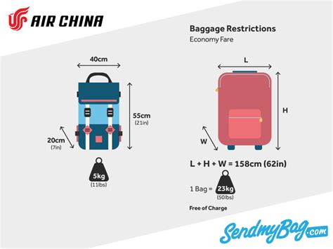 carry on baggage china airlines|china airlines checked baggage cost.